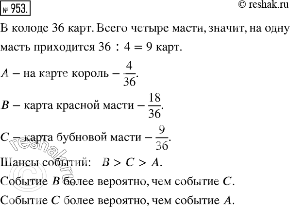Изображение 953 Анализируем Из колоды в 36 карт наугад вытягивают одну. Оцените шансы следующих событий:А: на этой карте — король;В: эта карта красной масти;С: эта карта...