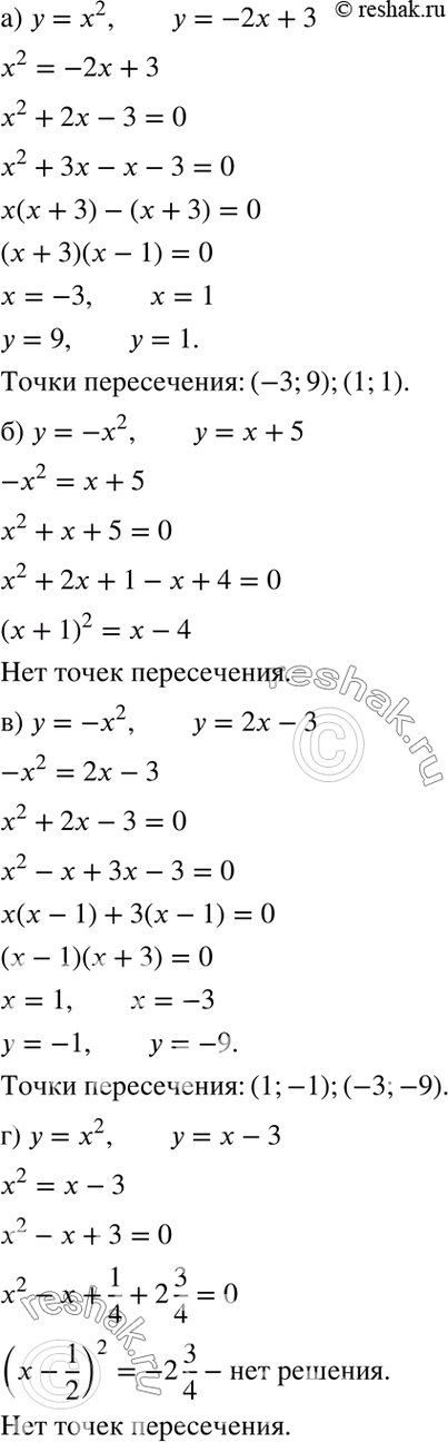 Изображение а) у = х2 и у = -2х + 3;	б) у = -х2 и у = х+5;	в) у = -х2 и у = 2х - 3;г) у = х2 и у = х -...
