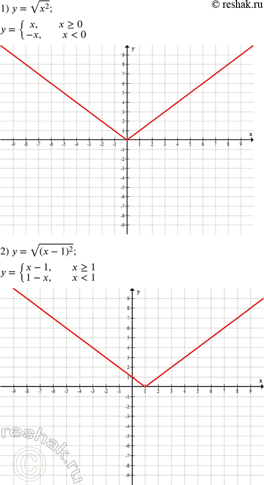 Изображение Упр.361 ГДЗ Колягин Ткачёва 8 класс