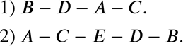 Изображение 450. Разместите данные множества в такой последовательности, чтобы каждое следующее множество было подмножеством предыдущего:1) А — множество прямоугольников, В —...