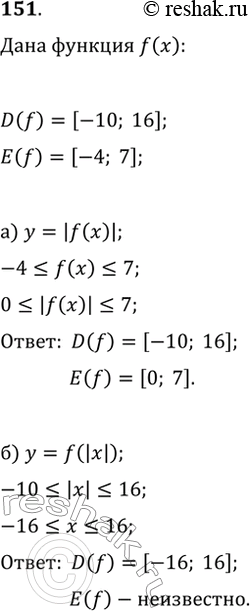 Изображение 151. Область определения функции y=f(x) — промежуток [—10; 16], а область её значений — промежуток [—4; 7]. Найдите область определения и область значений функции: а)...