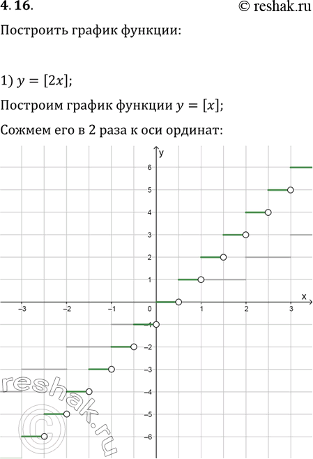 Изображение Упр.4.16 ГДЗ Мерзляк Поляков 9 класс