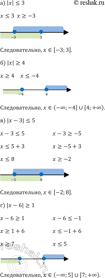 Изображение 173.а) |x|=4в) |x-3|=1 д) |x+4|>=2 е)...