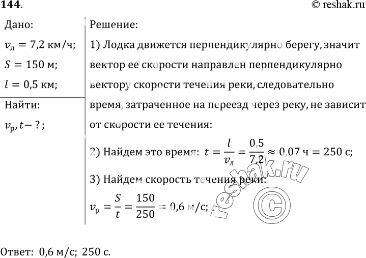 Изображение 144*. Лодка держит курс перпендикулярно берегу и движется со скоростью 7, 2 км/ч. Течение относит ее на расстояние 150 м вниз по реке. Найдите скорость течения реки и...