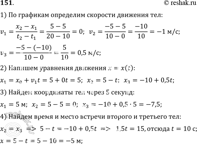 Изображение 151*. По графикам (рис. 31) напишите уравнения движения x = x(t). Из уравнений и графиков найдите координаты тел через 5 с, скорости движения тел, время и место...