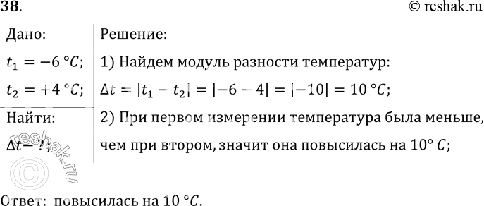 Изображение 38.	Ночью температура возду-ха была -6 °С, а днем +4 °С. На сколько градусов изменилась температура...