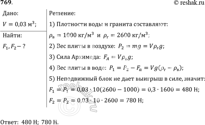 Изображение 769*. При помощи неподвижного блока поднимают из воды гранитную плиту объемом 0,03 м3. Какую силу прилагают рабочие, когда плита находится в воде; над поверхностью воды?...