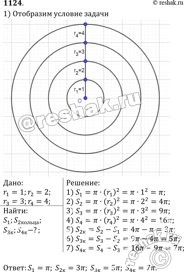 Изображение На мишени имеются четыре окружности с общим центром, радиусы которых равны 1, 2, 3 и 4. Найдите площадь наименьшего круга, а также площадь каждого из трёх колец...
