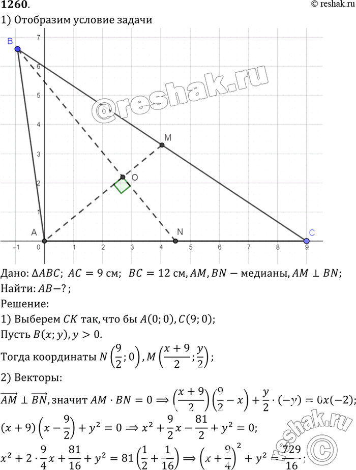 Изображение В треугольнике ABC АС = 9 см, ВС= 12 см. Медианы AM и BN взаимно перпендикулярны. Найдите...
