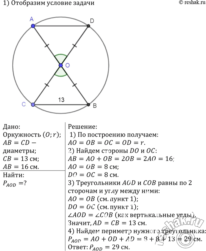 Изображение Отрезки АВ и CD — диаметры окружности с центром О. Найдите периметр треугольника AOD, если известно, что СВ = 13 см, АВ = 16...