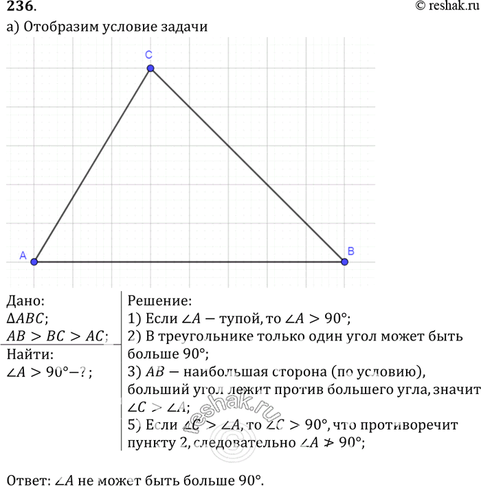 Изображение Сравните углы треугольника ABC и выясните, может ли быть угол А тупым, если: а) АВ > ВС > АС; б) АВ =...