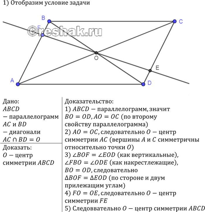 Изображение Докажите, что точка пересечения диагоналей параллелограмма является его центром...