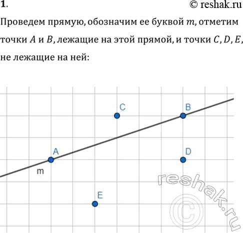 Изображение 1. Проведите прямую, обозначьте её буквой m. Отметьте точки A и B, лежащие на этой прямой, и точки С, D, Е, не лежащие на...