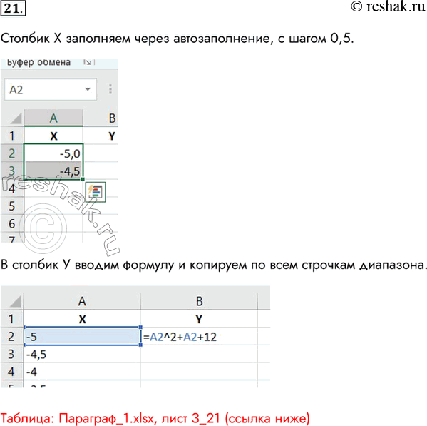 Изображение 21. В табличном процессоре вычислите значения функцииу = х2 + х - 12 на промежутке [-5; 5] с шагом 0,5.Столбик Х заполняем через автозаполнение, с шагом 0,5.В...