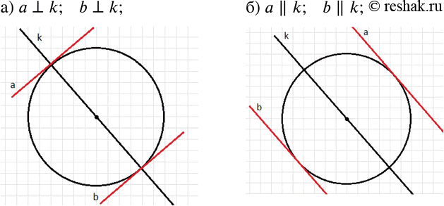 Изображение 278 Начертите окружность радиусом 3 см. Проведите какую-нибудь прямую через центр окружности. Постройте касательные к окружности:а) перпендикулярные проведённой...