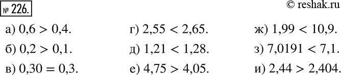 Изображение 226. Сравните числа:а) 0,6 и 0,4; б) 0,2 и 0,1; в) 0,30 и 0,3; г) 2,55 и 2,65;д) 1,21 и 1,28;е) 4,75 и 4,05;ж) 1,99 и 10,9;з) 7,0191 и 7,1;и) 2,44 и...