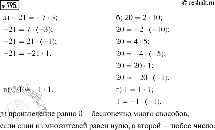 Изображение 795. Сколькими способами можно представить данное число в виде произведения двух целых чисел:а) -21; б) 20; в) -1; г) 1; д) 0?(Произведения, отличающиеся...