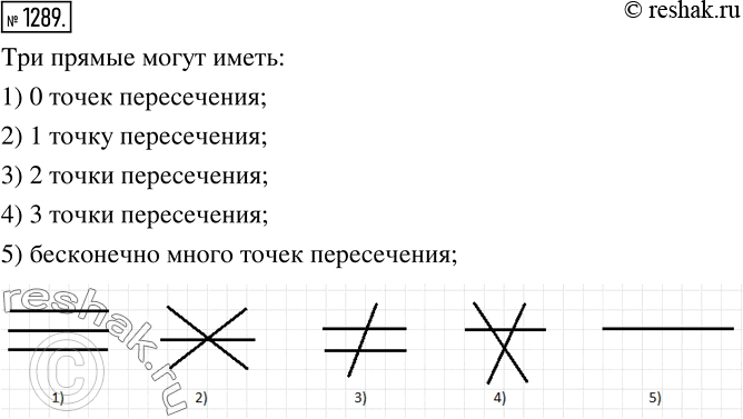 Изображение 1289.Сколько точек пересечения могут иметь три прямые на плоскости? Изобразите все...