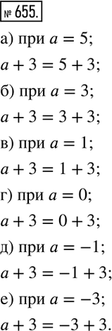 Изображение 655. Подставьте вместо буквы a в буквенное выражение a+3 число:а) 5;  б) 3;  в) 1;  г) 0;  д) -1;  е)...